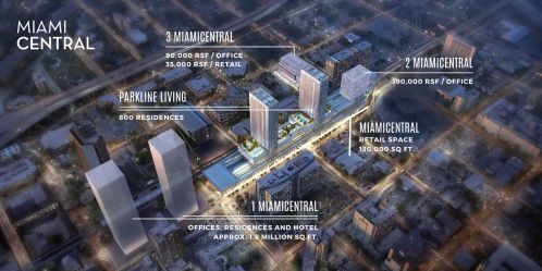 MIAMICENTRAL AERIAL- 48 X 24 -ACTUAL-SIZE_preview