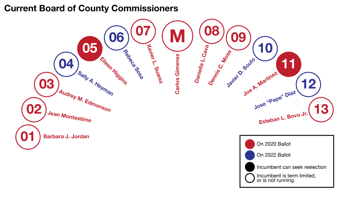 MDC Government-01.png